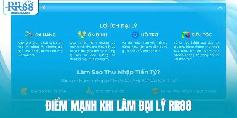 Điểm mạnh khi làm đại lý RR88